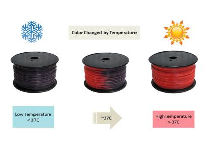 China 1.75mm ABS Gloeidraad Thermoplastische Gloeidraad voor 3D de Printermachine van Solidoodle, Purper aan Roze Te koop