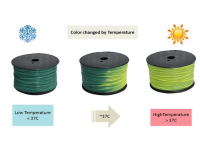 China Filamento termoplástico da impressora de Afinia 3D, material plástico da impressora 3d do ABS 3.0mm à venda