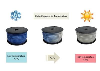 Cina Colori il filamento termoplastico cambiante in vendita