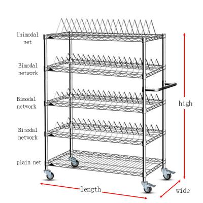 China Adjustable Stainless Steel Carbon Steel With Wheels Mesh Metal Shelf Storage Cart Mobile Basket Ratable Trolley for sale