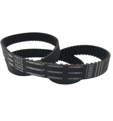 China China Manufacture Miniature Non-Slippery Belt Drive Belt For Cars for sale