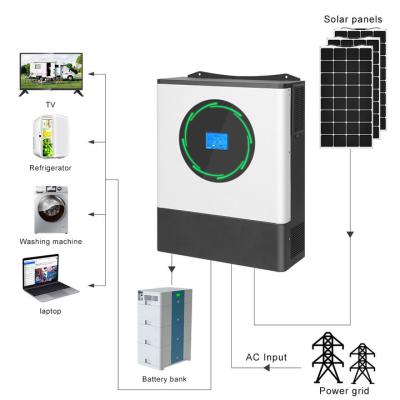 China -Local Wifi Grid & Grid Connected Solar MPPT Controller Hybrid Solar Inverter To Battery Inverter 481mm*313mm*117mm Te koop