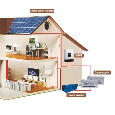 China Home off grid 6000w split phase solar power system with inverter, solar panel, battery, mppt for sale