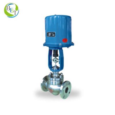 China General Electric Diaphragm Globe Control Valve for sale