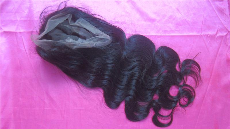 Verified China supplier - Guangzhou Huixin Hair Products Co., Ltd.