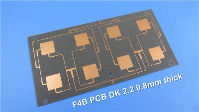 China High Frequency PCB Built on PTFE (Teflon) with 0.5mm, 0.8mm, 1.0mm, 1.5mm, 2.0mm, 3.0mm thick with Immersion Gold, Silve for sale