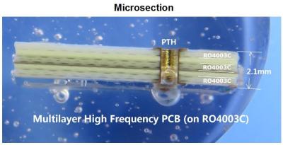 China 5 Layer High Frequency PCB Board Bulit On Rogers 20mil RO4003C with Immersion Gold for sale