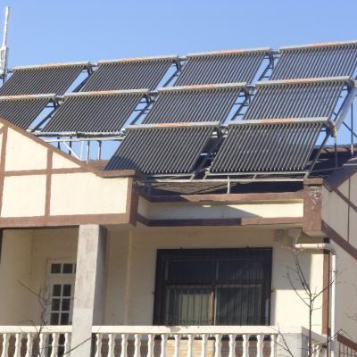 China Stainless steel non-pressure solar collector for big project for sale