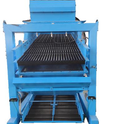 China Ore vibrating grayish screen for gold mining 200 tons per hour for sale