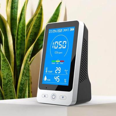 China Indoor CO2 Ndir CO2 Meter PPM CO2 Carbon Dioxide Mini CO 2-meter Portable Air Quality Monitor CO2 Monitor Meter for sale