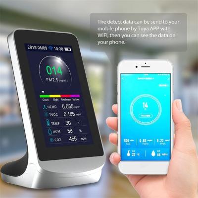 China CO2 air quality monitor pm25 meter ndir ppm CO2 meter with clock CO2 meter wifi CO2 wifi tuya for sale