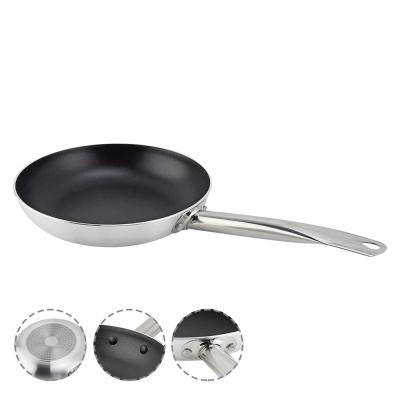 China Kitchen Frying Pan Stainless Steel Non Sustainable Sticker Pan Set for sale