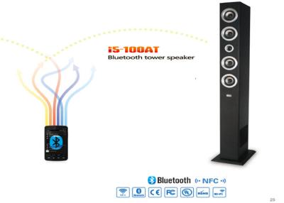 China USB / TF Line-In PVC Finish Bluetooth Home Stereo Speaker BT 2.1 V3.0 for sale