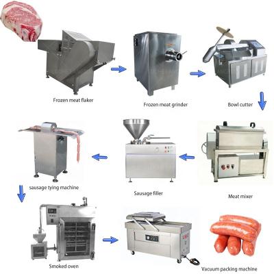 China Hot Selling Hungarian Meat Processing Industrial Commercial Hot Dog Smoked Fish Ham Press Beef Sausage Make Machine Production Line for sale