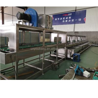 China Industrial Automatic Plastic Seal Machine Bakery Washing and Drying Machine Bakery Crate Seal Machine for sale