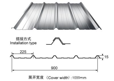 China Blue / Custom Color Colour Coated Roofing Sheets , ISO9001 Corrugated Metal Sheets for sale