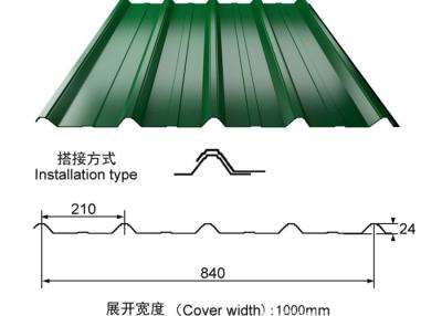 China ISO9001 Color Coated Steel Roofing Sheet 3000 - 12000mm Length Optional for sale