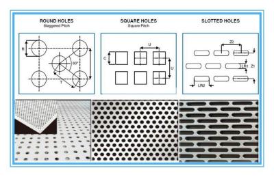 China 6061 Rectangular Holes Perforated Aluminum Sheet With 2mm Hole Diameter for sale