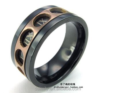 China Stainless Steel Ring from Alibaba China Stainless Steel Rotating Ring No. of Rome for men for sale