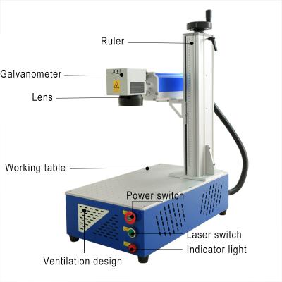 China Desktop Portable Engraver Laser Engraving Factory Outlet Laser Engraving Machine Machine for sale