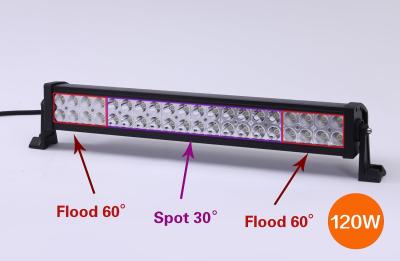 China 120W 21.5′′ Inch 10-30V LED Car Work Light Bar for sale