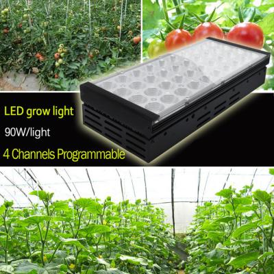 China 90W Full spectrum LED Grow light for Flower plant Hydroponics Green Growth Lighting for sale