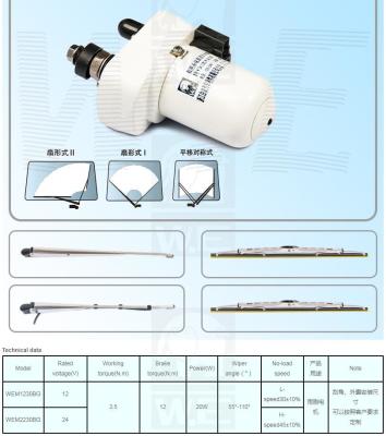 China WEM1230BG for sale