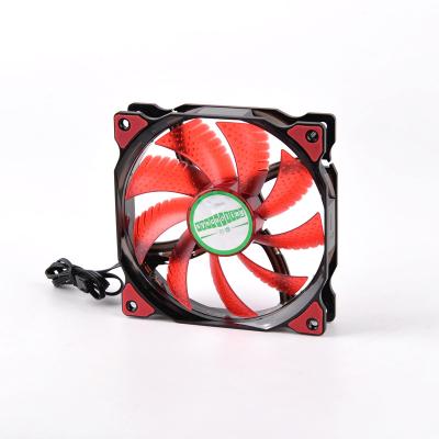 China Waterproof Computer Case Syscooling Computer Laptops 120*120*25mm Water Cooling Fan for sale