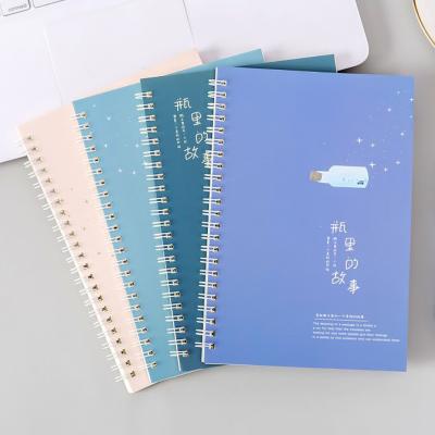 China Cartoon Spiral Pattern Printing 4 Pcs Set A5 Coil Notebook B5 Thickened Notebook Coil Book for sale