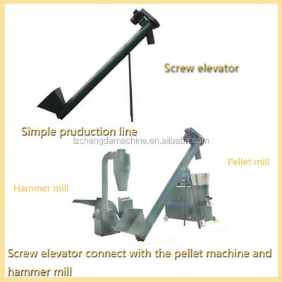 Cina Chengda machinery factory supply heat resistant screw conveyor for hammer mill and pellet machine in vendita