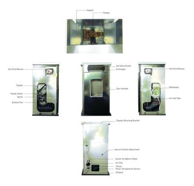 중국 Wonderful Hotel Service Biomass Burner/Pellet Stove/Wood Pellet Boiler Burner Mill On Sale 판매용