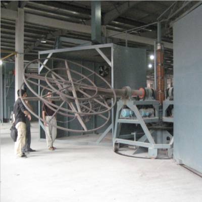 China Factory Independed 4 armss turret rotomolding machine for sale for sale