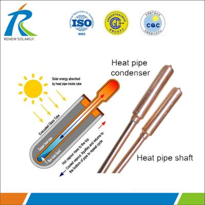 China Outdoor evacuated tube with heat pipe for solar water heater for sale