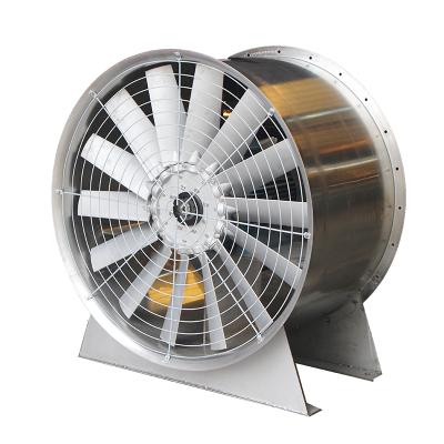 China Cast Iron Dust Extraction Fan Byt1000 Series C Axial Fan for sale