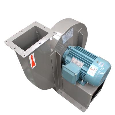 China Hot Selling Cast Iron Small Industrial Stainless Steel Fan Centrifugal Fan for sale