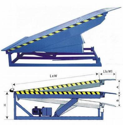 China Safety Bars Mechanical Loading Dock Leveler With Galvanized Mobile Forklift Yard Ramp Te koop