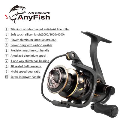 China ANYFISH RAPPY Fishing Reel Spinning 3000 Size 6.3:1 Gear Ratio Saltwater Metal Cover RAPPY for sale