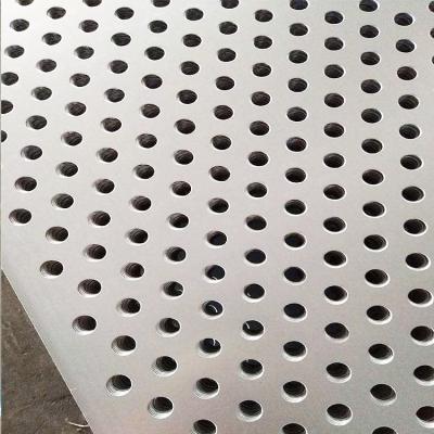 China Automatic Hot Sale Sieve Sheet Stainless Steel Sheet Coil Perforated Mesh Circle for sale