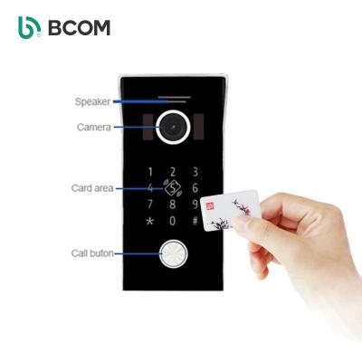 China NFC Access Control Epoxy Printable Lightweight Key Customizable Card Waterproof/Waterproof China Wholesale Supplier for sale