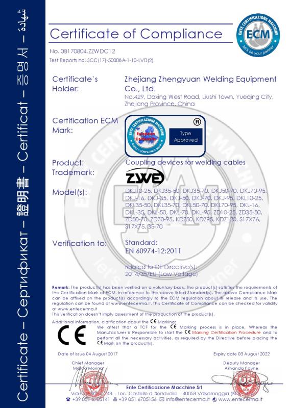 CE - Zhejiang Zhengyuan Welding Equipment Co., Ltd.