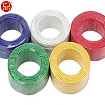 China electronic equipment electric 4mm square wire in roll shape china manufacturer for sale