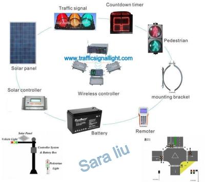 China Eco - Friendly Wireless Solar Traffic Light System 300mm for sale