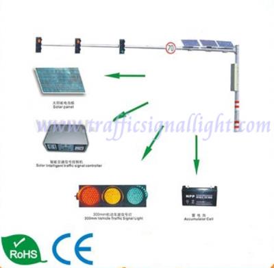 China Solar Wireless PC Traffic Light System, Traffic Light System for sale