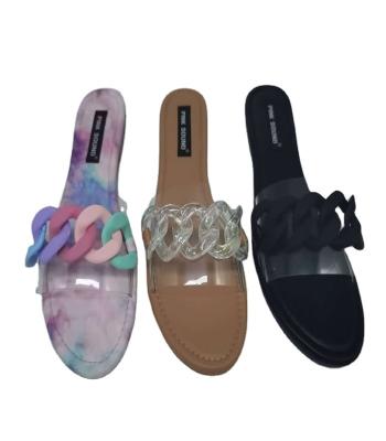 China 2021 Trend Fashion PU Beach Plastic Jelly Transparent Leather Women's PVC Slippers Sandals Ladies Casual Flat Shoes Wholesale for sale