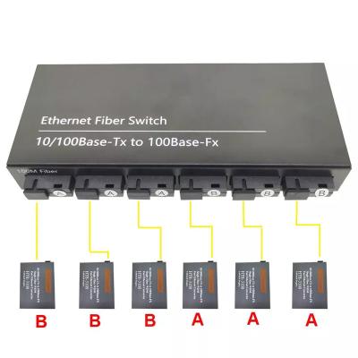 China FTTH PCBA 10/100M htp3100 media converter 6 Fiber Port 25KM 2 UTP RJ45 Fast Erhetnet Fiber Optical Hpe Switch for sale