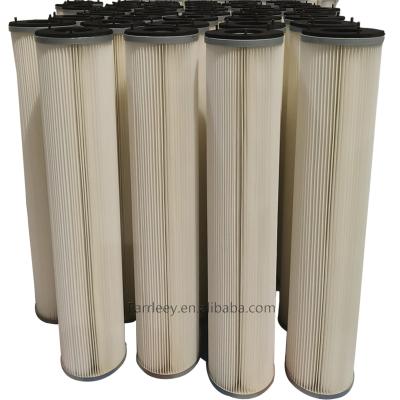 China Factory industrial screw cap filter cartridge for sale