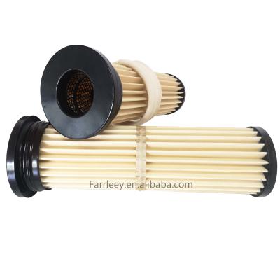 China Factory Farrleey Aramid High Temperature Pleated Filter Cartridge for sale