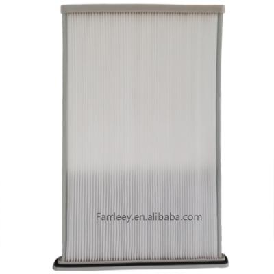 China Factory Polyester Panel Filter Cartridge for sale