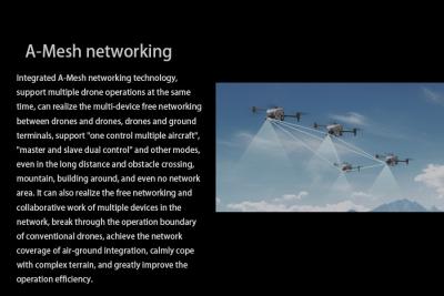 중국 2.4GHz 원격 제어 농업 UAV 드론 카메라와 장애물 피기 기능 판매용