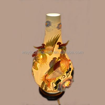 China China antique hand painted home deco porcelain lamp for sale